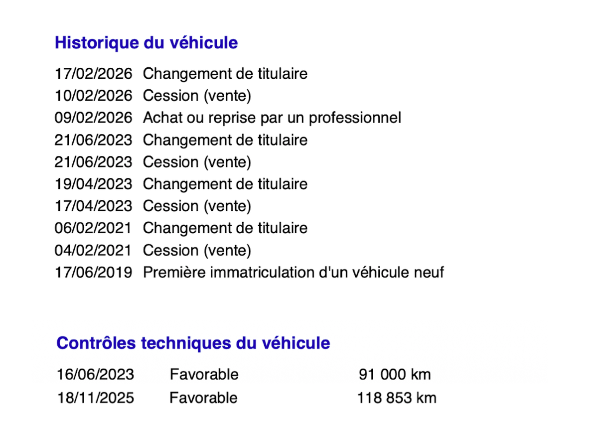Tesla Model 3 Dual Motor AWD (Long Range)