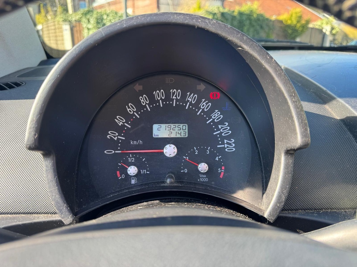 Volkswagen New Beetle 1.9 TDI 100CV phase 2 CABRIOLET