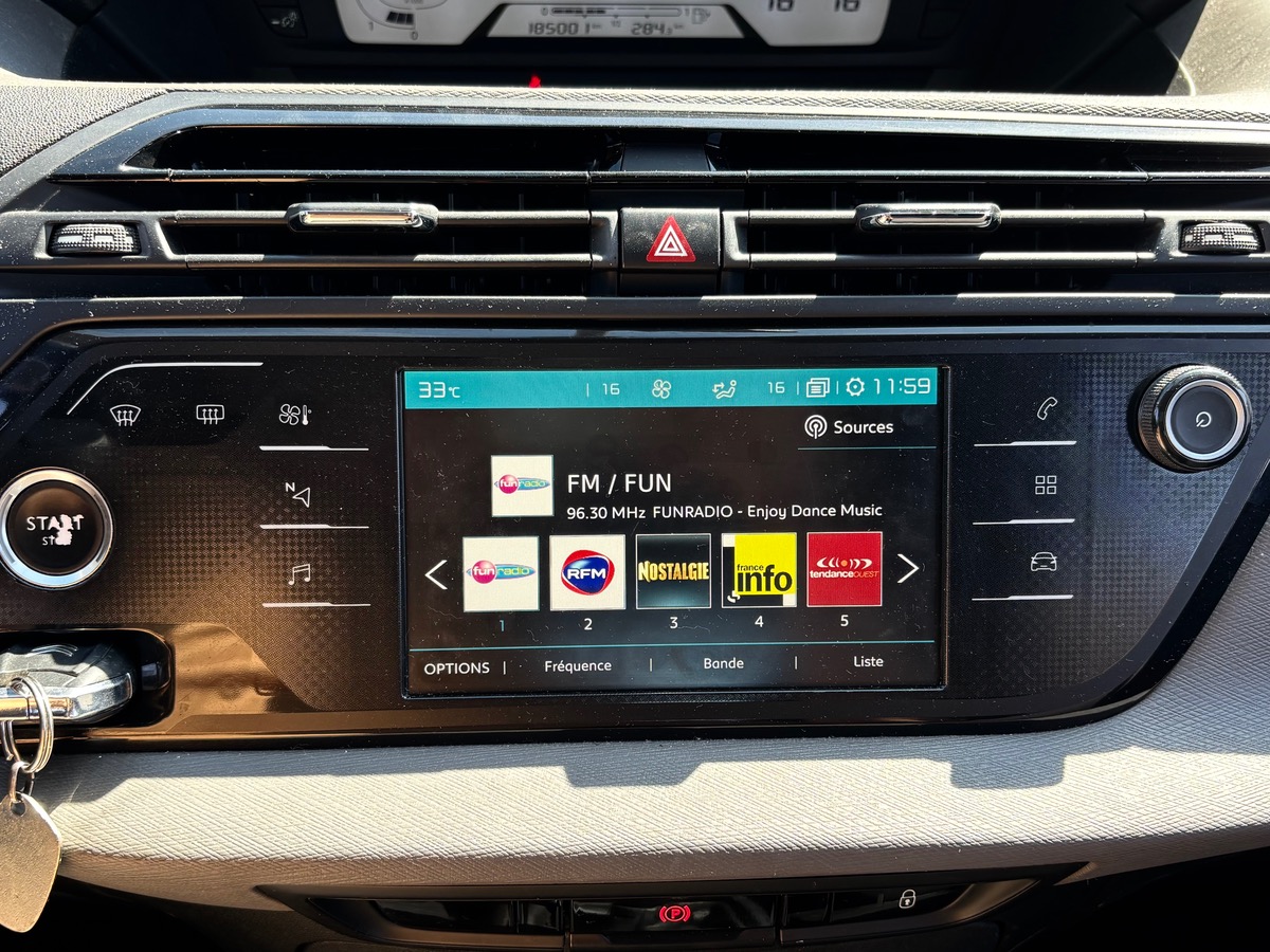 Citroën C4 1.6 Blue HDI 100 Business S&S BVM5