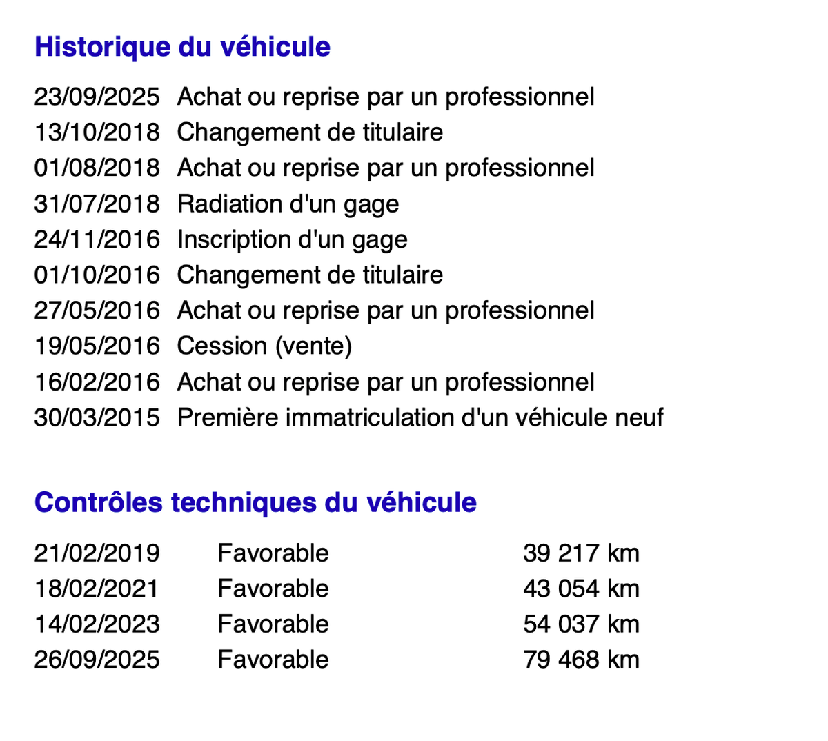 Peugeot 208 1.6 eHDi Allure