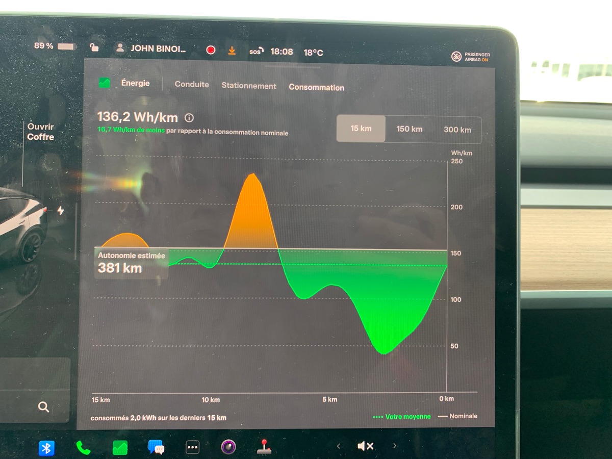 Tesla Model Y 275 chevaux | Premiére MAIN | Standard | Toit panoramique | Cuir | Siéges électriques