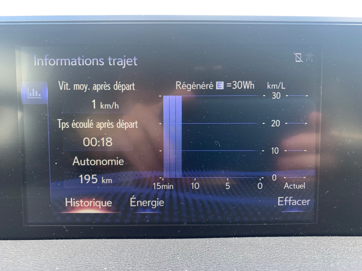 Lexus UX 250 | 184 ch | Pack Confort | Apple car Play | Caméra recul | Régulateur vitesse adaptatif