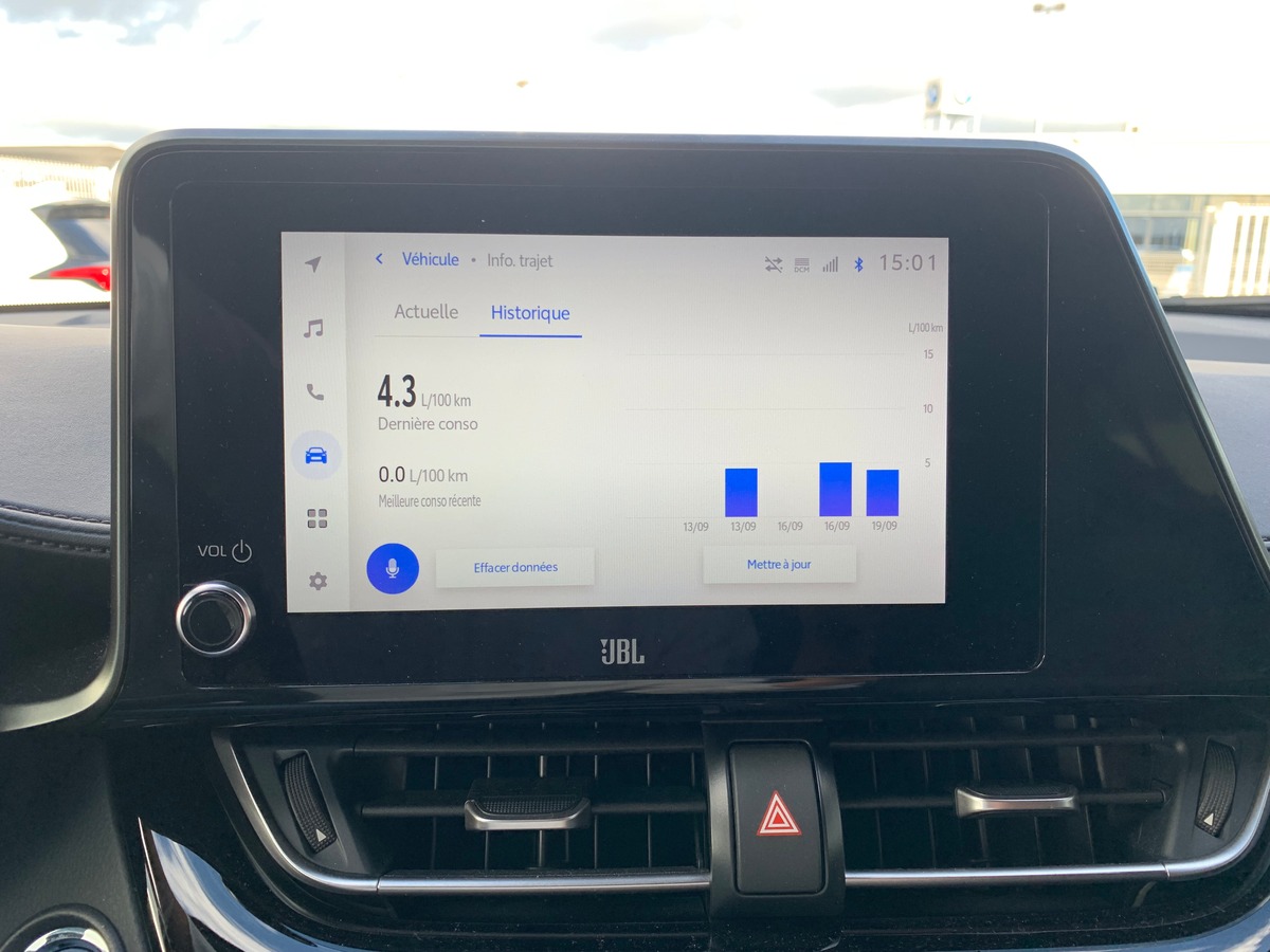 Toyota C-HR 184 ch | Attelage | GPS | Radio JBL | Caméra recul | Radar stationnement arriére, avant