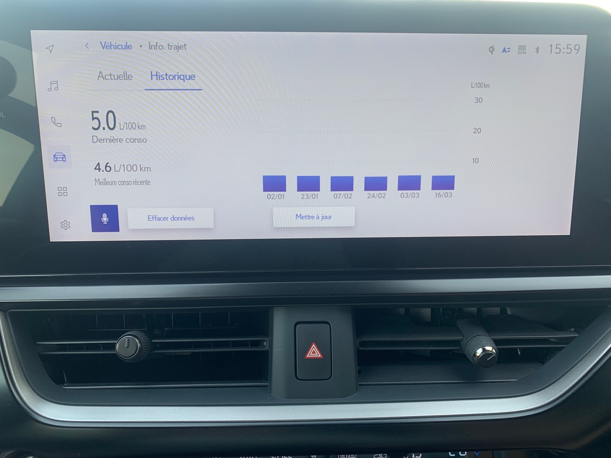 Lexus UX 250 | 185 ch | Luxe Techno | Contrôle angles morts | Caméra recul | Hayon électrique