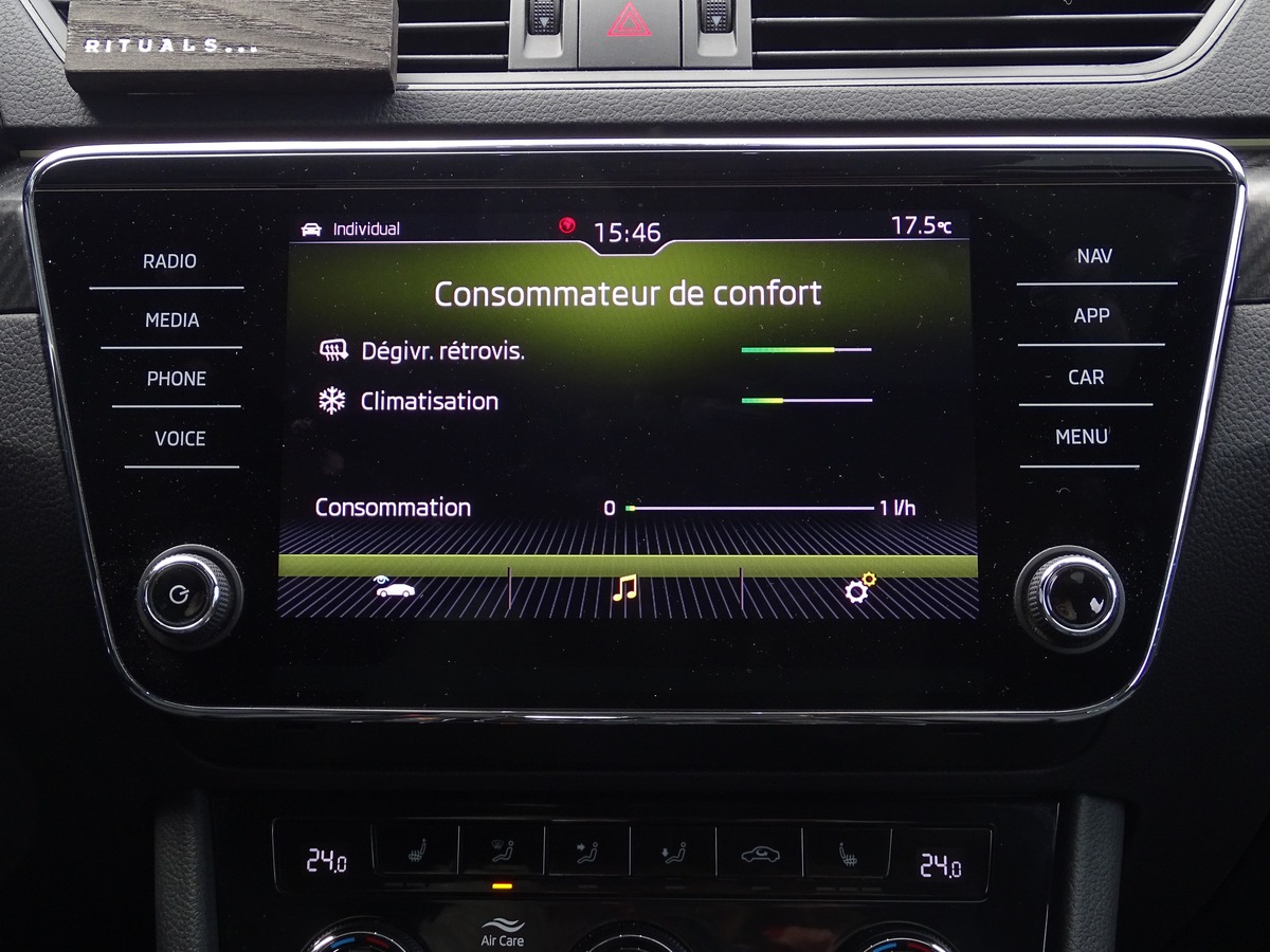 Skoda Superb III (2) COMBI 2.0 TDI 190 SCR SPORTLINE DSG7