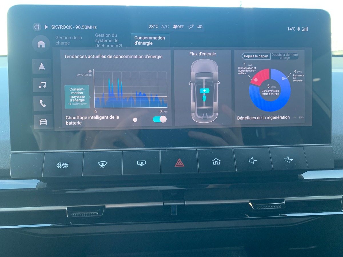 MG MG4 245 | 77 Kwh | Luxury | Apple car Play | Caméra | Siéges chauffants | Régulateur adaptatif
