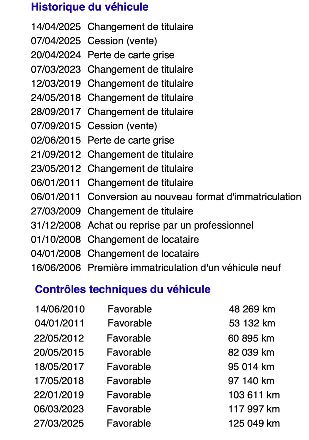 Smart Fortwo Cabriolet Brabus 450 0.7 (75 ch)