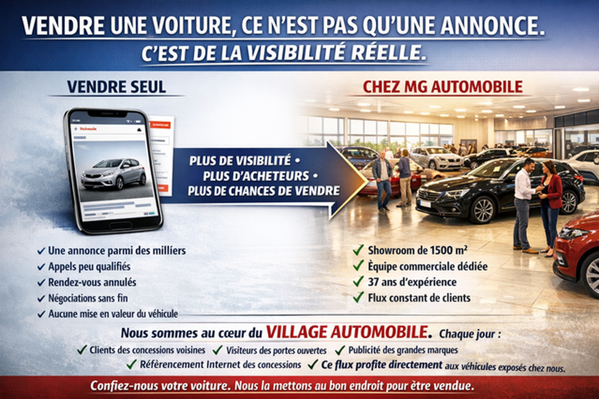 Tesla Model Y Déjà VENDU ! BOOSTER la Vente de votre Véhicule ! Emplacement stratégique !