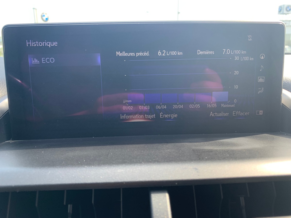 Lexus NX 300h 197 ch | F-SPORT 4WD | Caméra de recul | Siéges électriques | Toit panoramique | GPS