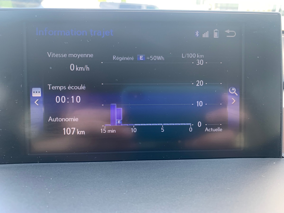 Lexus NX 300 H | AWD | Caméra de recul | Régulateur de vitesse | Cuir