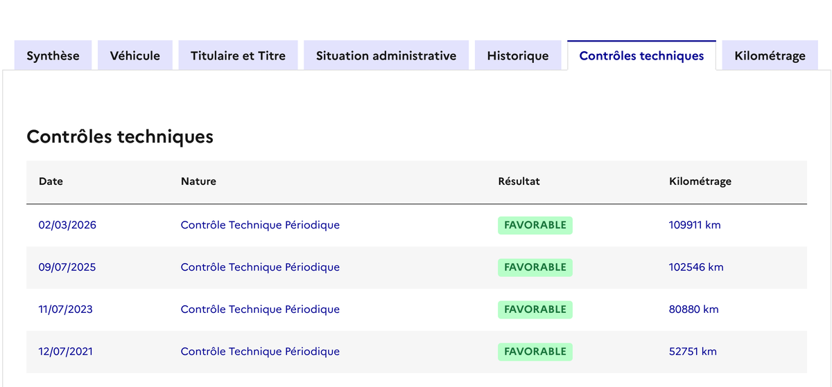 RENAULT Megane IV ZEN 1.2 TCe 100 cv - ENTRETIEN COMPLET 